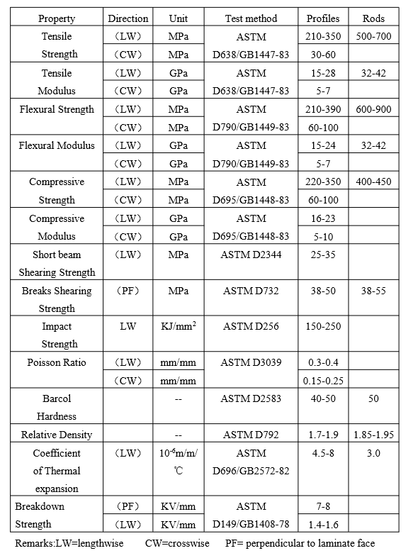 sdas (5)